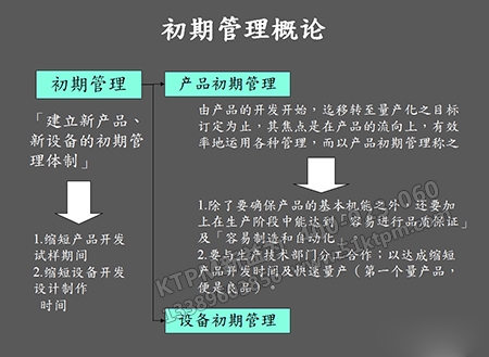 設(shè)備流動管理 設(shè)備流動管理