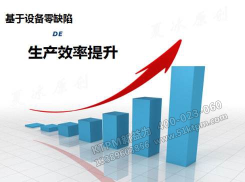 TPM設備效率最大化